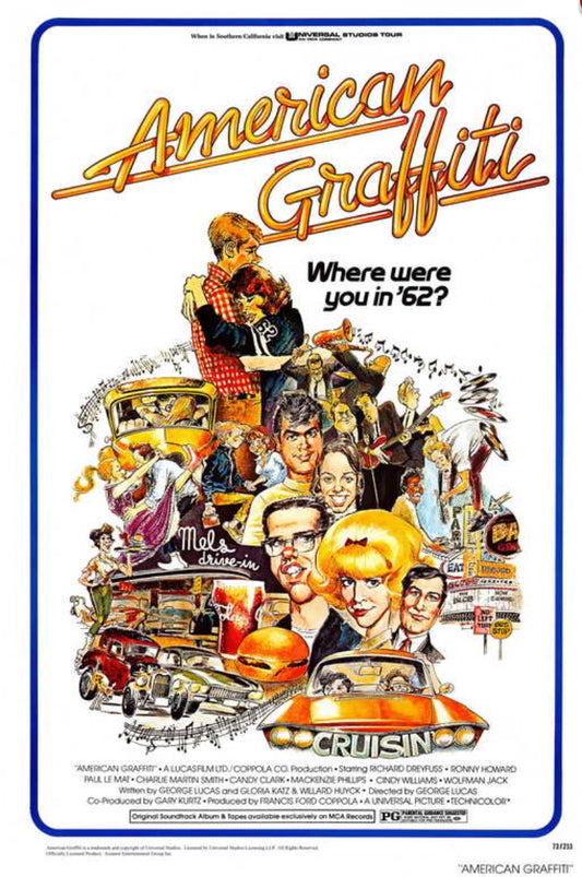 American Graffiti on a 11x17 Unframed Movie Poster is Custom Printed on Heavy Card Stock Paper.