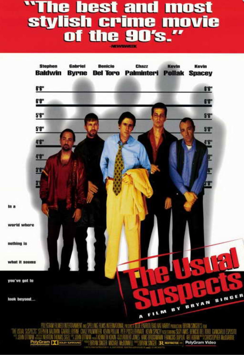 The Usual Suspects 11x17 Movie Poster Custom Printed on Heavy Card Stock Paper.Available Unframed.