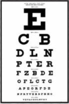 Eye Chart on a 2x3 Refrigerator Magnet with Glossy Finish,Metal Construction.Check Your Eyes Before You Get a Late Night Snack.