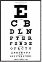 Eye Chart on a 2x3 Refrigerator Magnet with Glossy Finish,Metal Construction.Check Your Eyes Before You Get a Late Night Snack.